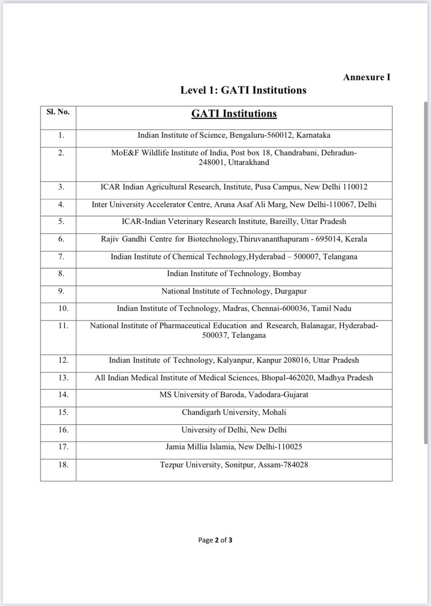 Kevin_Coutinho's tweet photo. Thrilled to see the success of our @ucl #Indian partners in securing #GATI recognition. π to @IndiaDST @BritishCouncil @AdvanceHE in making this happen.
#gender #Equality
= #simplygoodpractice
@SaraEMole @tiffy_animal @wongpsm @UCLEqualities https://t.co/FdJIFwvC0A