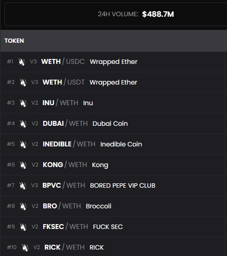 Rick | Tax 0-0 | Launch 4PM UTC June 11 tweet media