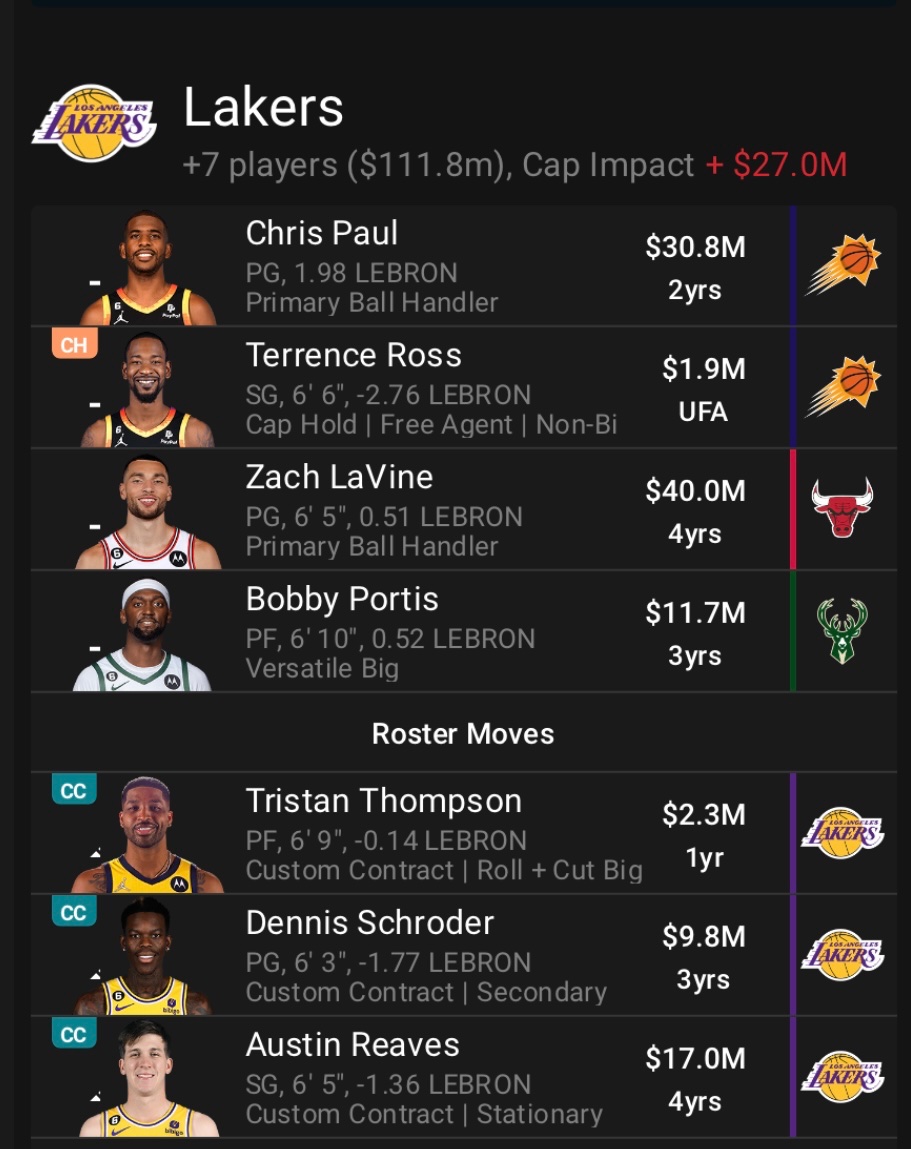 TheGreatBlake's tweet photo. @stephenasmith @wojespn do you make the trade? https://t.co/PfX4cIZLET