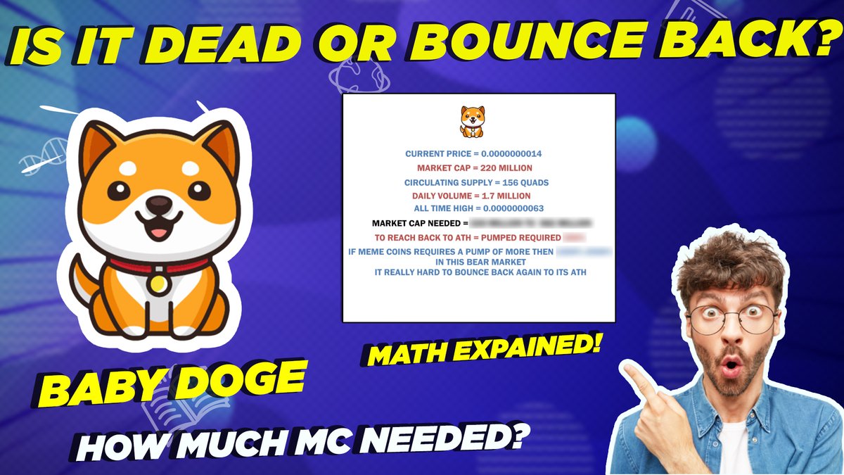 🔥Can #BabyDoge Coin Bounce Back to its All Time High Or Is It Dead?.🧐

Watch here:-youtube.com/watch?v=SC228u…

#BabyDoge
#BabyDogeCoin
#CryptoBaby
#DogePuppy
#BabyDogeArmy
#DogecoinCommunity
#DogeFamily
#CryptoCute
#BabyDogeNation