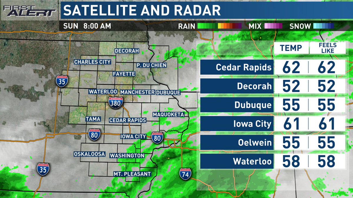 KCRGTV9 First Alert Weather on Twitter "Your current conditions and