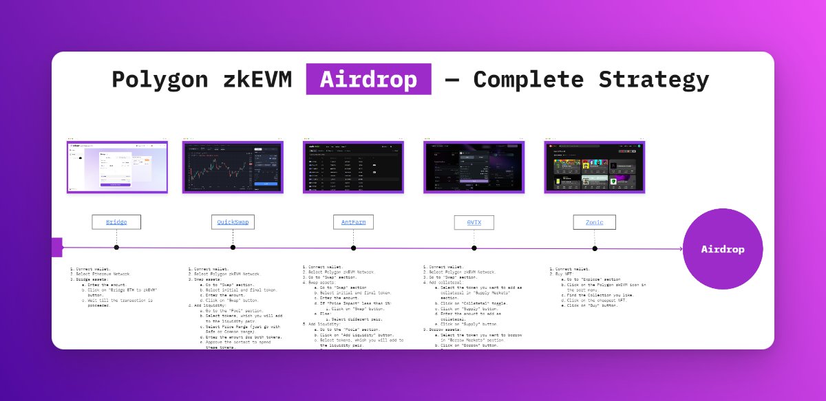 Polygon zkEVM Airdrop Dashboard.

Polygon zkEVM is the newest ZK-L2, but already has a lot of working dApps. With this potential, the #airdrop could be HUGE.

I've prepared a FREE &amp; INTERACTIVE DASHBOARD with all instructions to get it with minimum cost.

Follow the link below 🔽