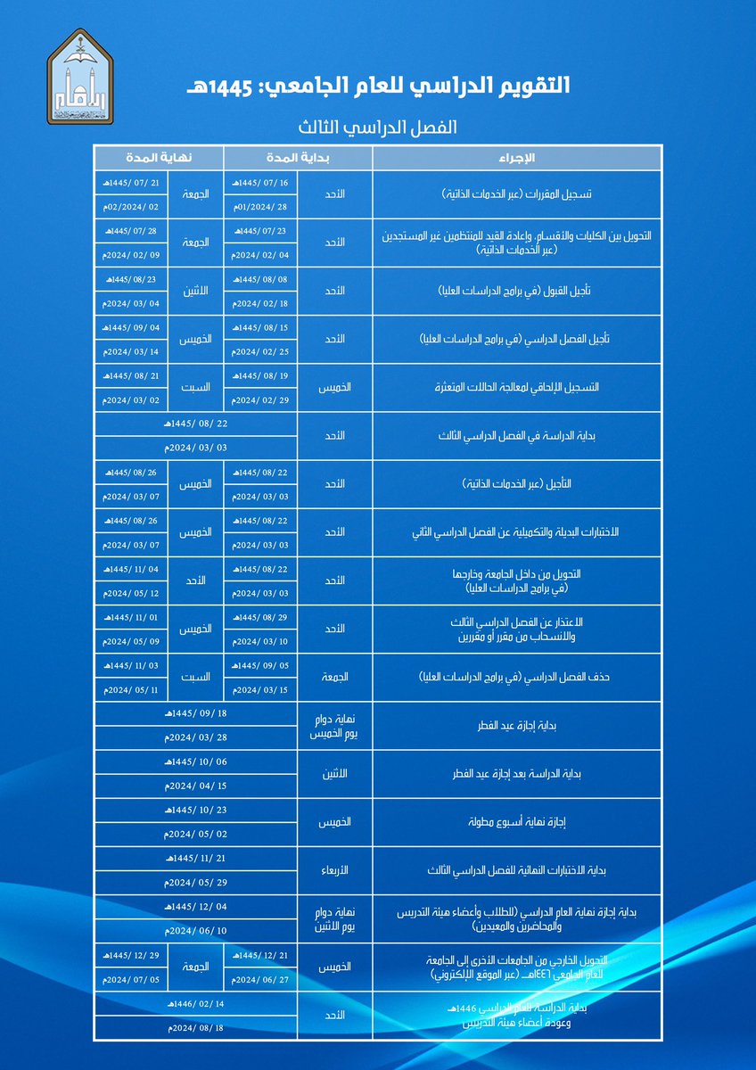 جامعة الإمام محمد بن سعود الإسلامية tweet media