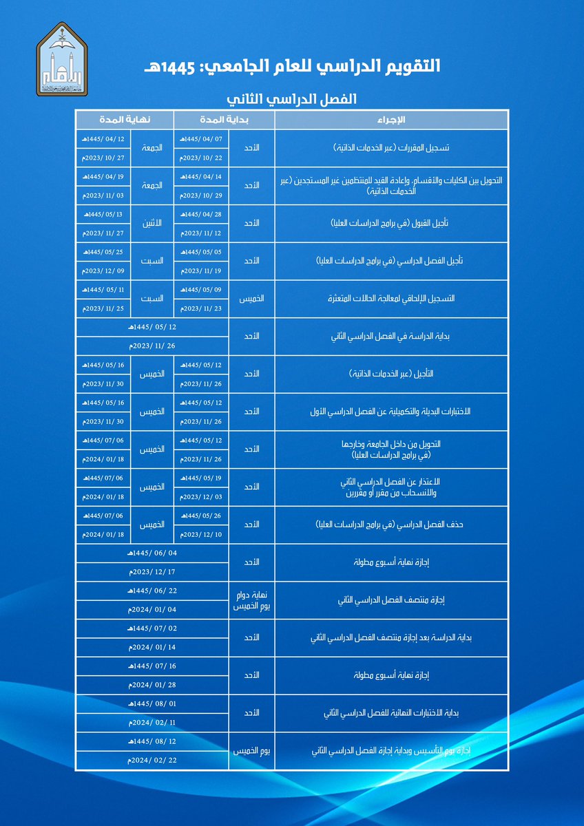 جامعة الإمام محمد بن سعود الإسلامية tweet media