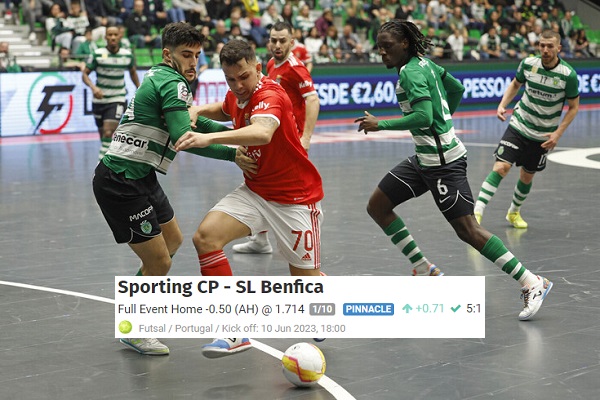 Liga Placard Futsal 2022/2023
Sporting 5-1 Benfica

Pick: Sporting AH-0.5 ✔
jcfc86.blogabet.com/pick/42188246/…

#bet #betting #bettingtips #futsal #tipster #tip #tips #pick #pickoftheday #sport #bettingsports #apostas #apostasdesportivas #apostasfutebol #bettingexpert #sporting #benfica