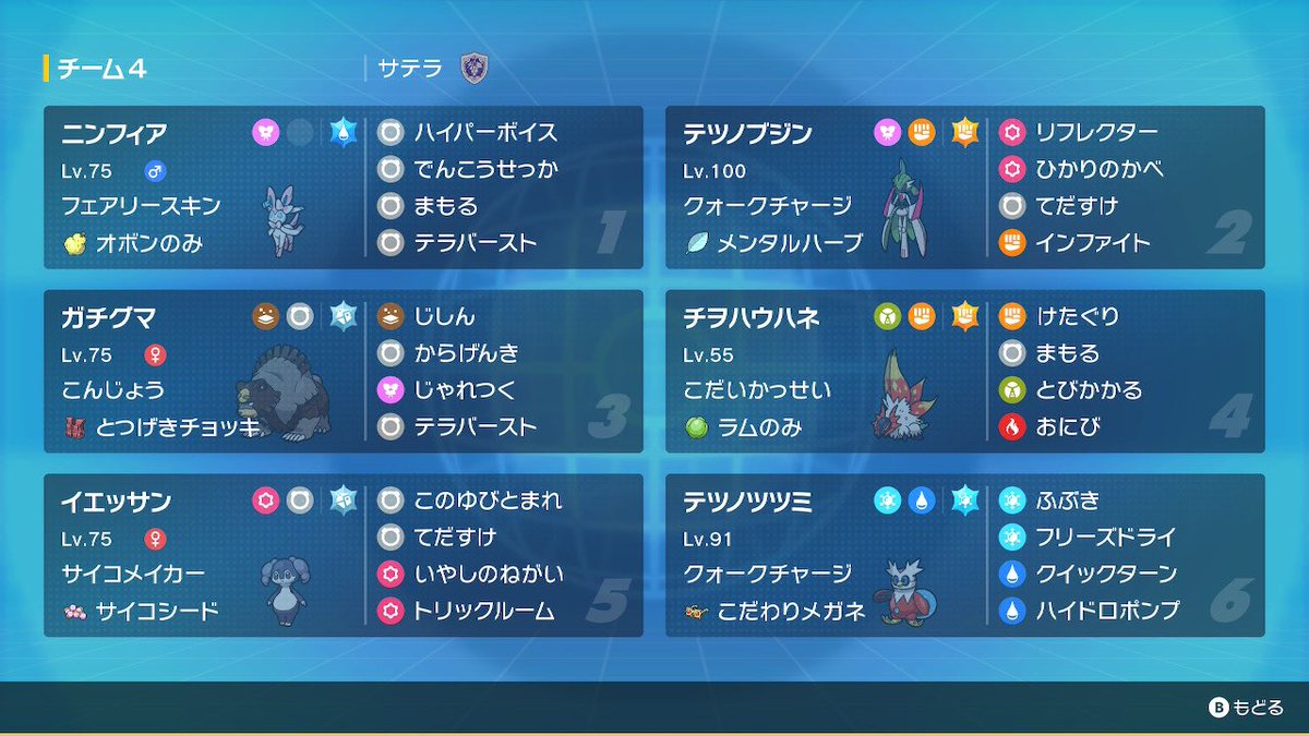 unknown_s_34's tweet photo. 身内鯖ダブル大会用に作ったPT
6戦4勝2敗で中々頑張れたと思う

某アニメに影響受けすぎたPTの各ポケモンの詳細はツリーに https://t.co/mO50wUugMZ