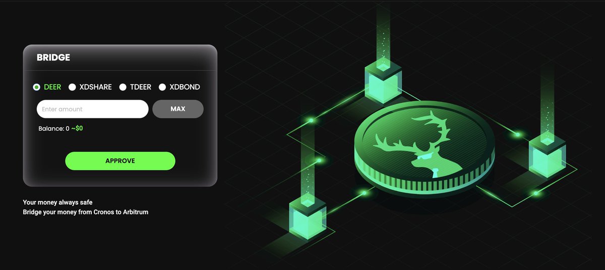 ToxicDeerFi's tweet photo. 📣 #Toxicdeer Official Announcement 📣

Toxicdeer bridged #Cronos and #Arb networks succesfully, allowing seamless transfers! 
🔄 Conversion Rate:
1 XDBond (Cronos) = 1 Deer (Arb) 

Stay tuned for more updates! 🚀 https://t.co/Eh2Ty2vqwC