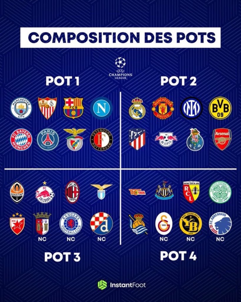 The state of next years UCL 🤢