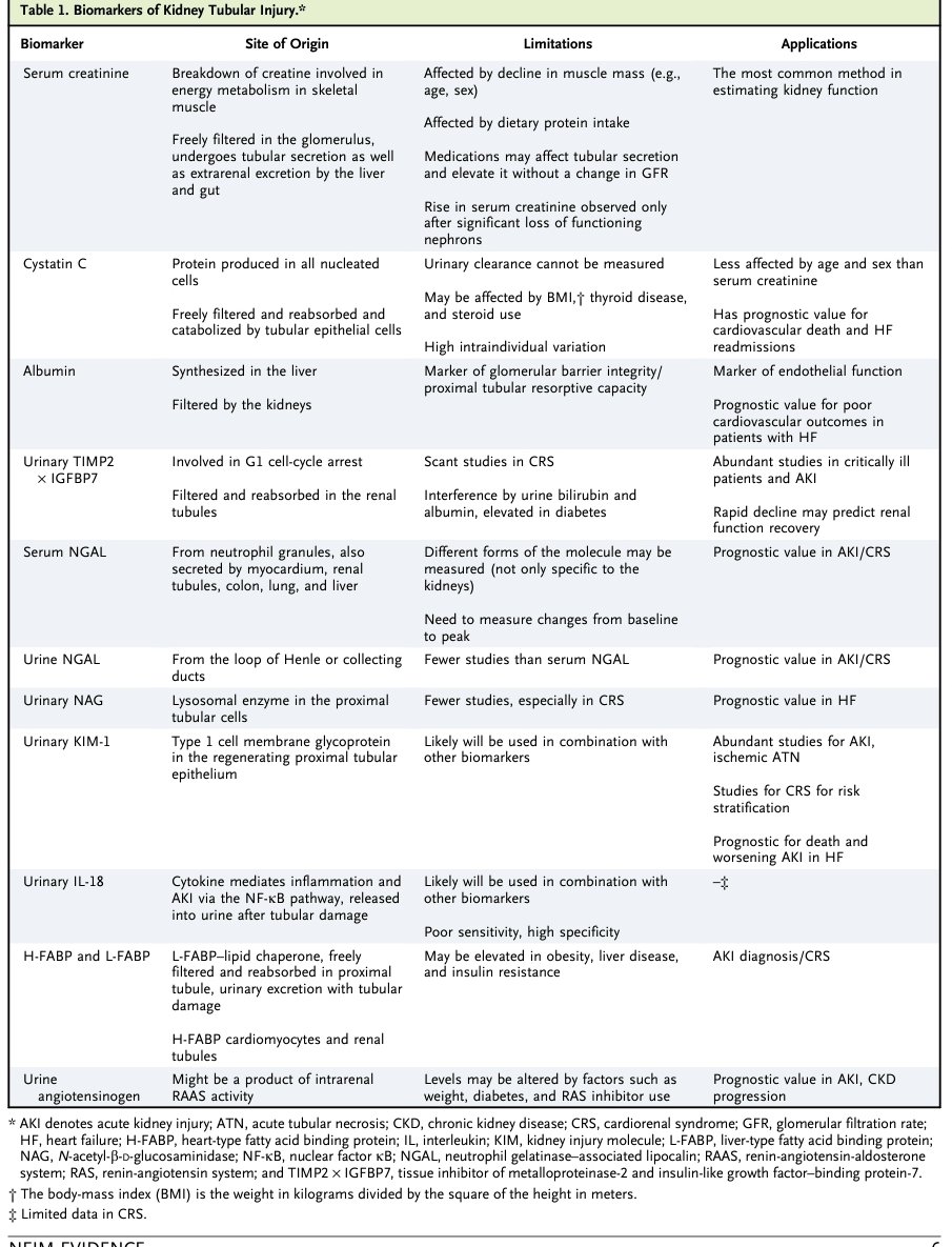 LeslieMegom's tweet photo. 💥🧠SINDROME CARDIORENAL
Perspectivas mecánicas .
👇👇👇👇👇
https://t.co/Z6Eievu0BU
🔏
https://t.co/ZBtP9IoTOC https://t.co/1maElJsFSq