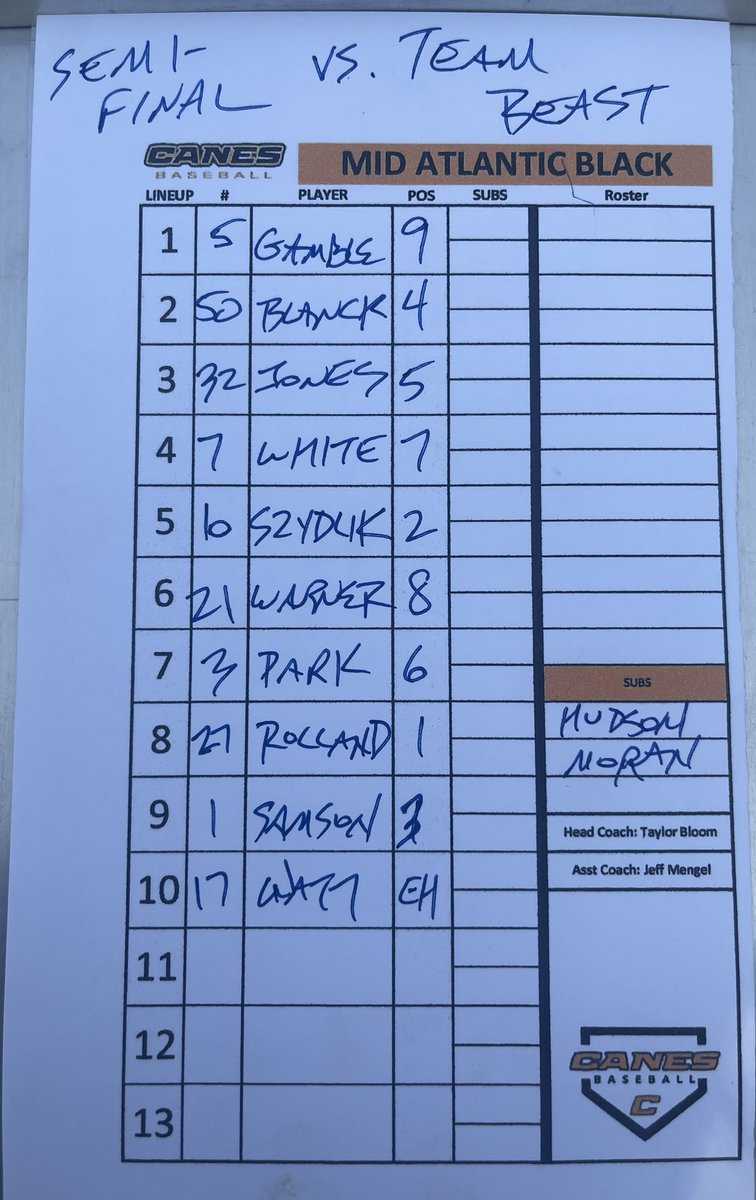 CanesMidAtl2027's tweet photo. Semi-Final Game at 11am today. Canes Mid-Atlantic in action at @Xposure_Sports #BattleforBaltimore. Hereโs how we are lining up. P/C battery of @BraedonRolland and @BrendanSzydlik https://t.co/ebbOvp5Gvq