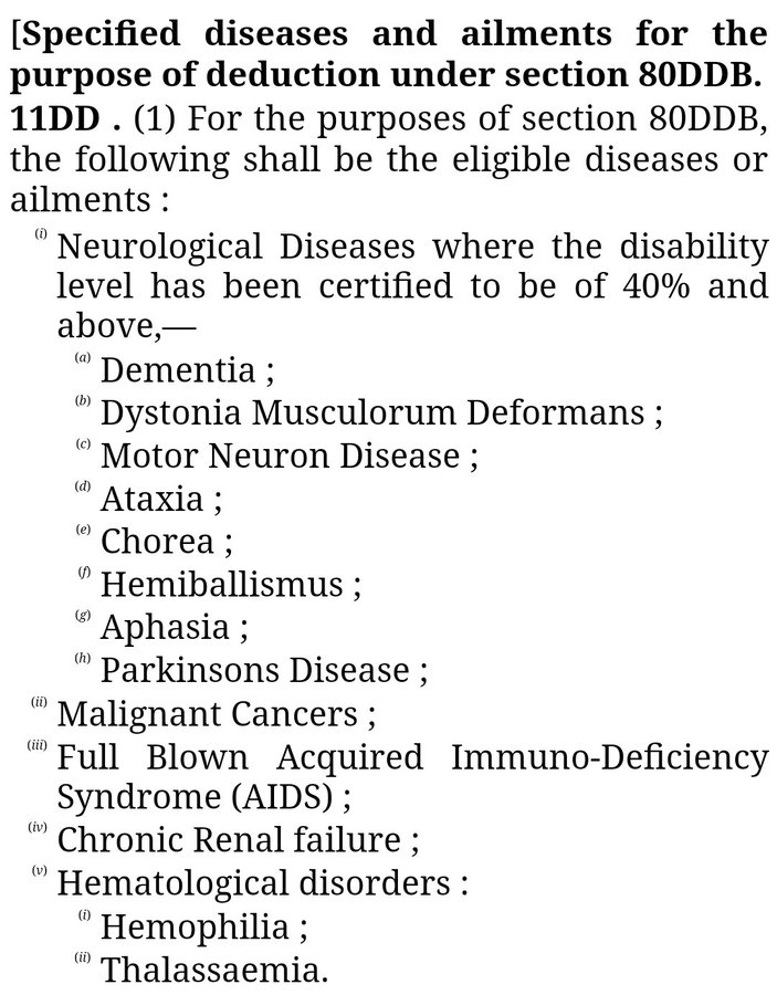 Income Tax Deductions Related To Health Deduction For Medical zed-c-mmissions-closed-for-now-on-twitter-yayyyy