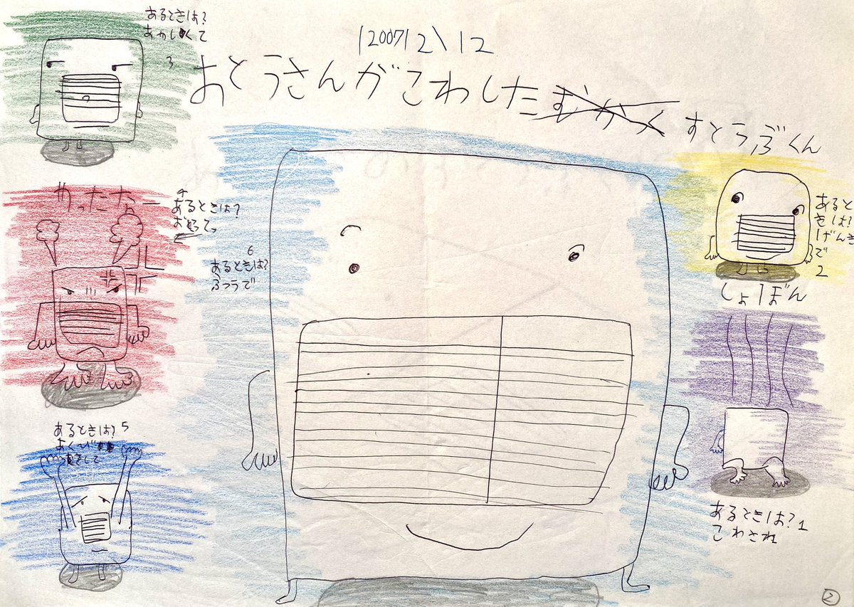 5歳のときに描いた「おとうさんがこわしたすとうぶくん」です。かわいい。