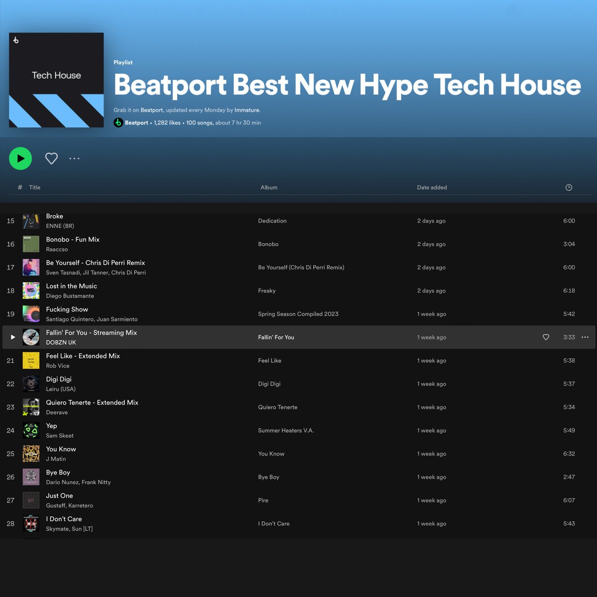BaikonurRec's tweet photo. Our latest releases are playlisted by  #Spotify curators 🔥🔥🔥
#lwstorefeature #baikonurrecordings #beatport #beatportfeatured #techhouse #bestnewhype #beatportplaylist #spotify #spotifyplaylisted #housemusic https://t.co/XUzVcz9qpj