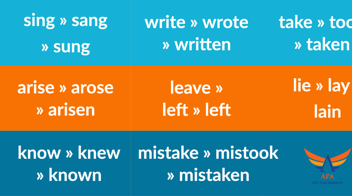 myprepacademy's tweet photo. #ACTProTip
Review the base » past tense » past participle of these irregular verbs and pick up a point or two on the ACT English section.
#sat #collegeprep #tutoring #satpractice #acttestprep #satprotip #actprotip #satreading #actprep #satprep #english #learnenglish https://t.co/EcDW2tZvZH