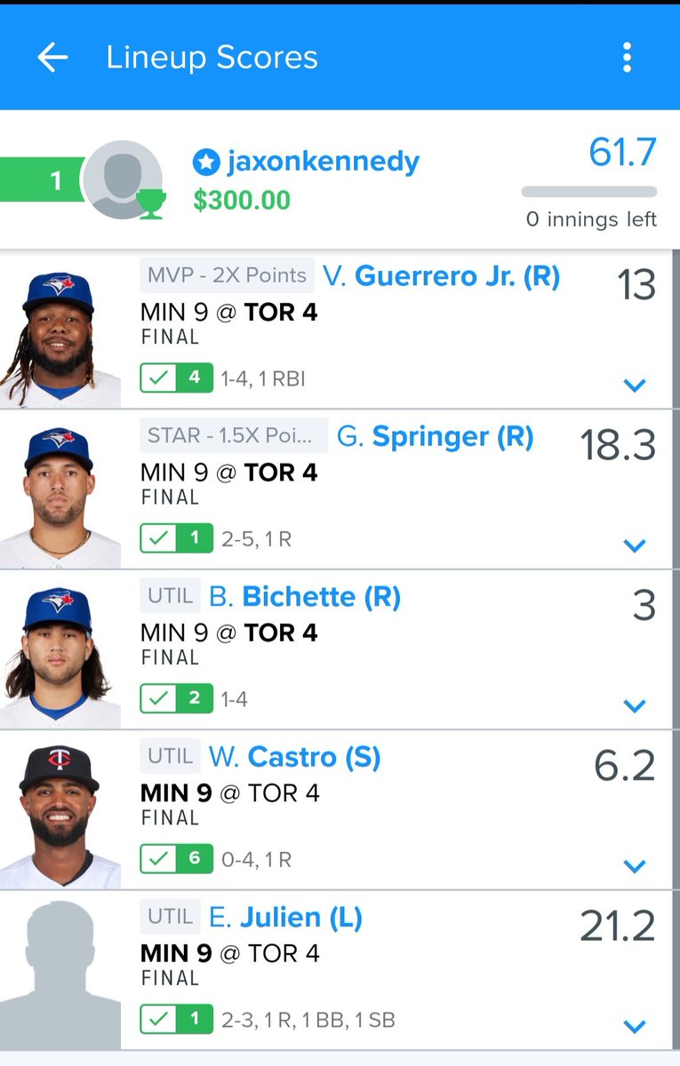 JackPKennedy09's tweet photo. Couple more single game dubs.
#MLB #BlueJays #Canada #dfs #fantasybaseball #Twins #TwinsWin #fanduel #singlegame #homerun https://t.co/X92sHT7Sc2