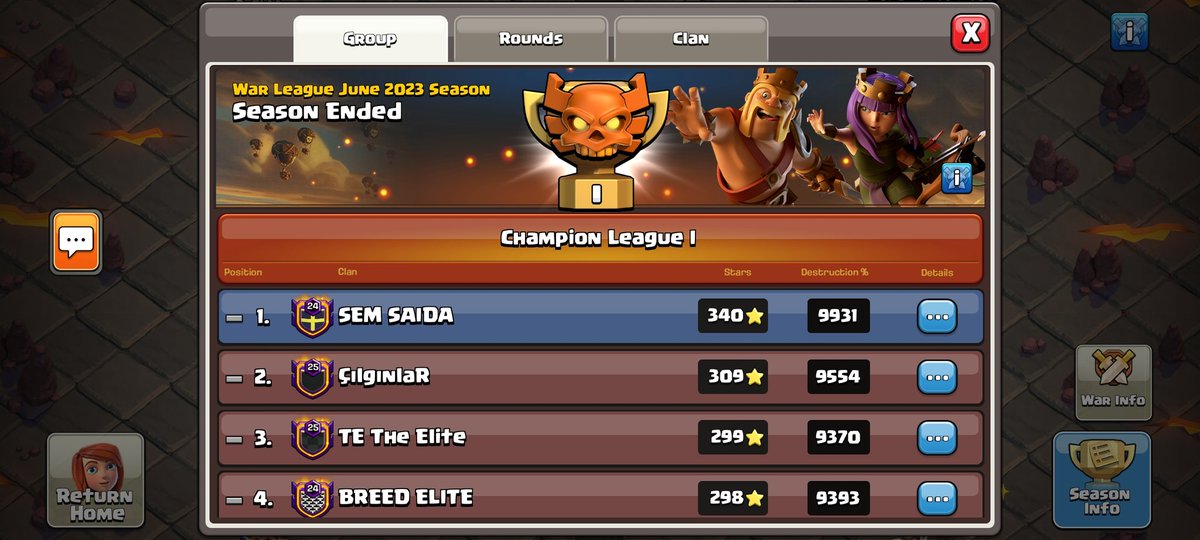 Pablo CoC tweet media