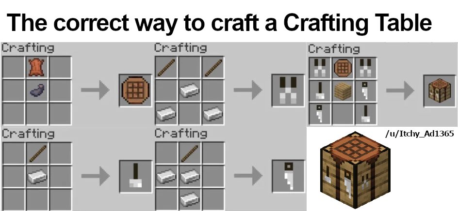PhoenixSC / Hamish tweet media