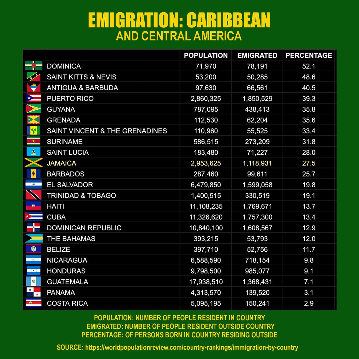 Wayne Chen tweet media