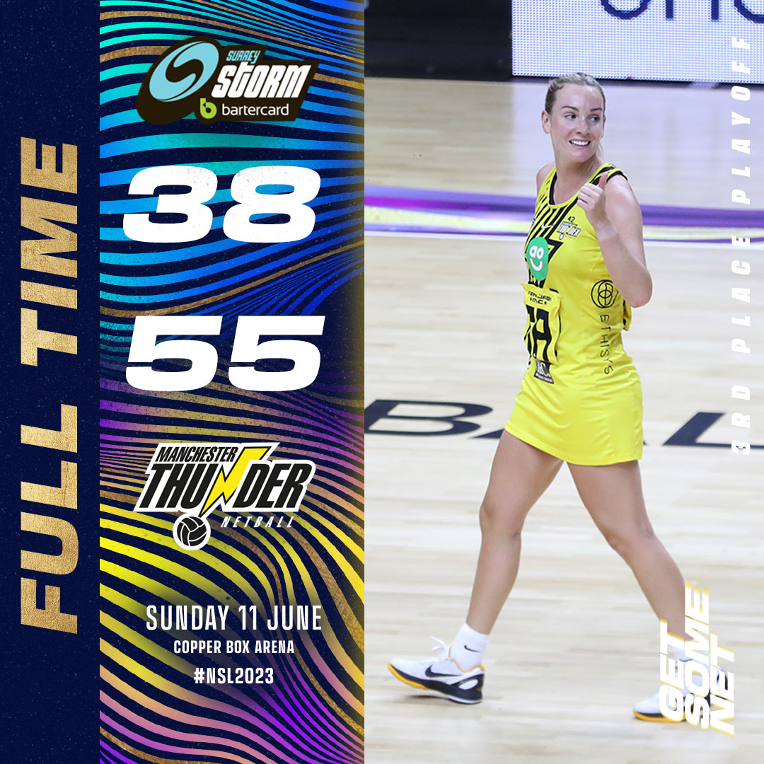 BRONZE MEDALLISTS 🥉

@thundernetball run out on top to seal an dominant victory over @SurreyStorm finishing third 💥

#GetSomeNet | #NSL2023