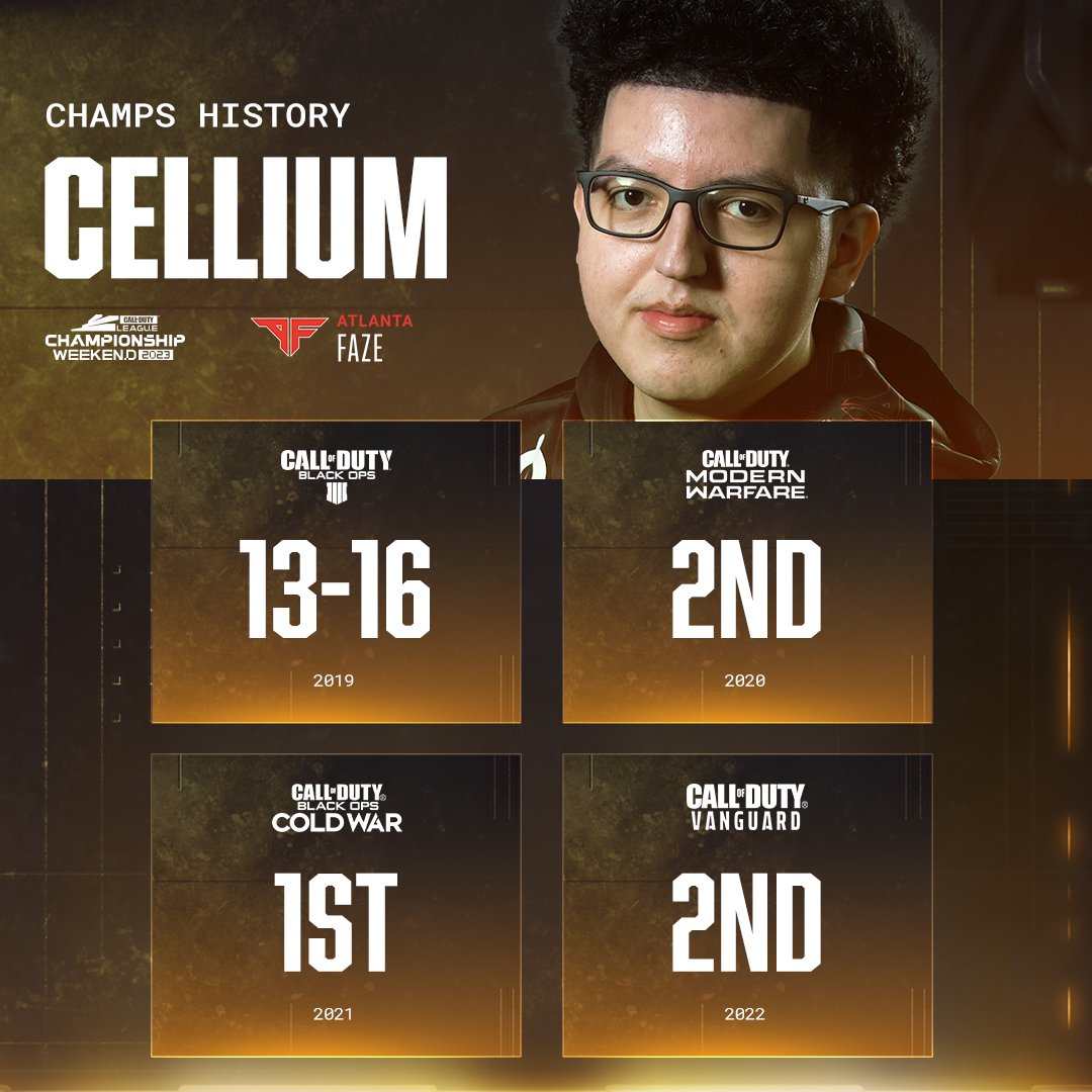 CODLeague's tweet photo. #CDLChamps History: @Cellium 

Outside of his rookie year, Cellium has NEVER missed a Champs Final 🏆 https://t.co/lR7R9maoDN