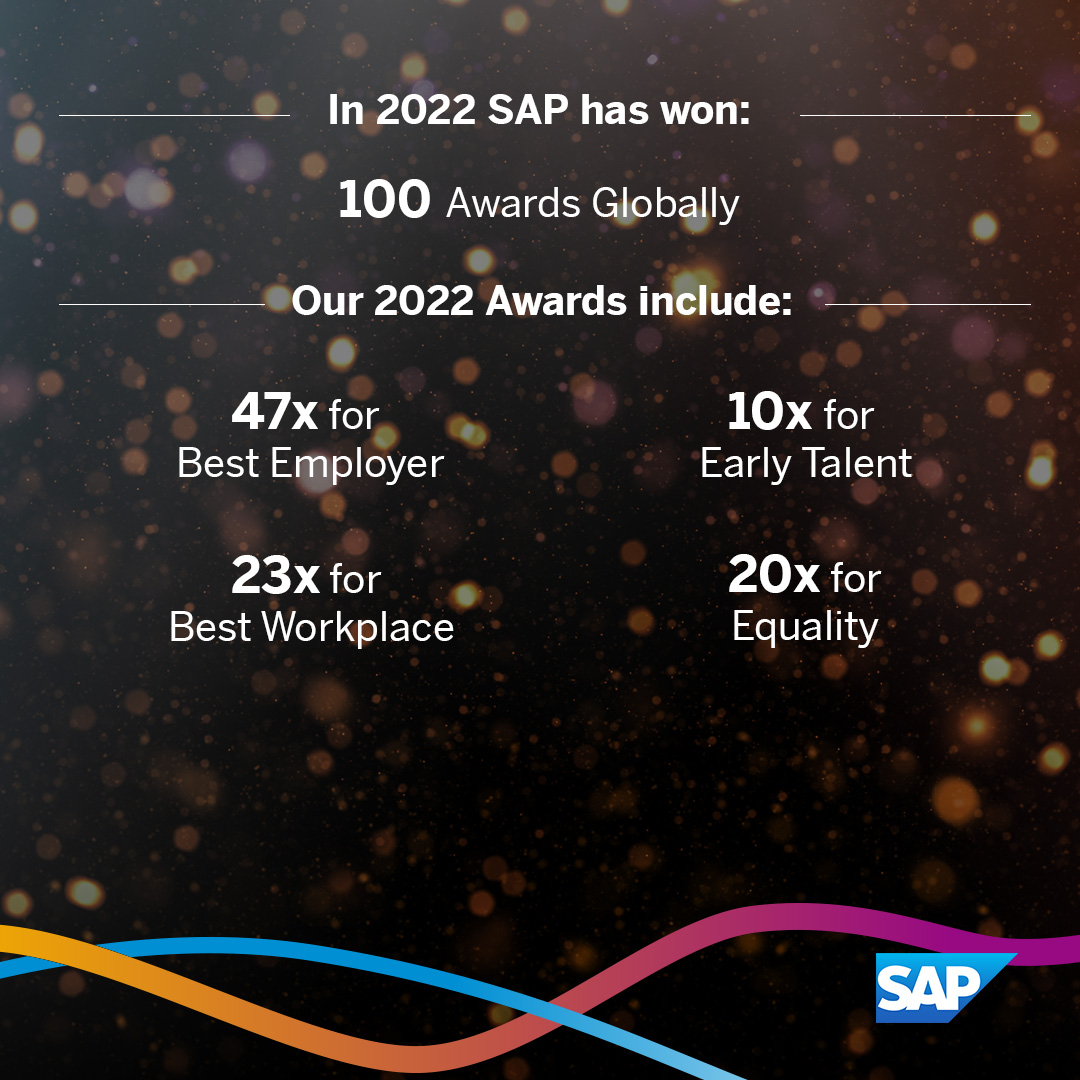 ⚡ ⚡ Another exciting Q is in the pocket. 👖 

🎖️ SAP is proud of our 💯 Employer of Choice Awards in 2022.

47x Best Employer 🏦 
23x Best Workplaces 🏡 
20x Equality ⚖️ 
10x Early Career Talent🐣 

👉 imsap.co/6016O0VZ8

#LifeAtSAP #Workplace