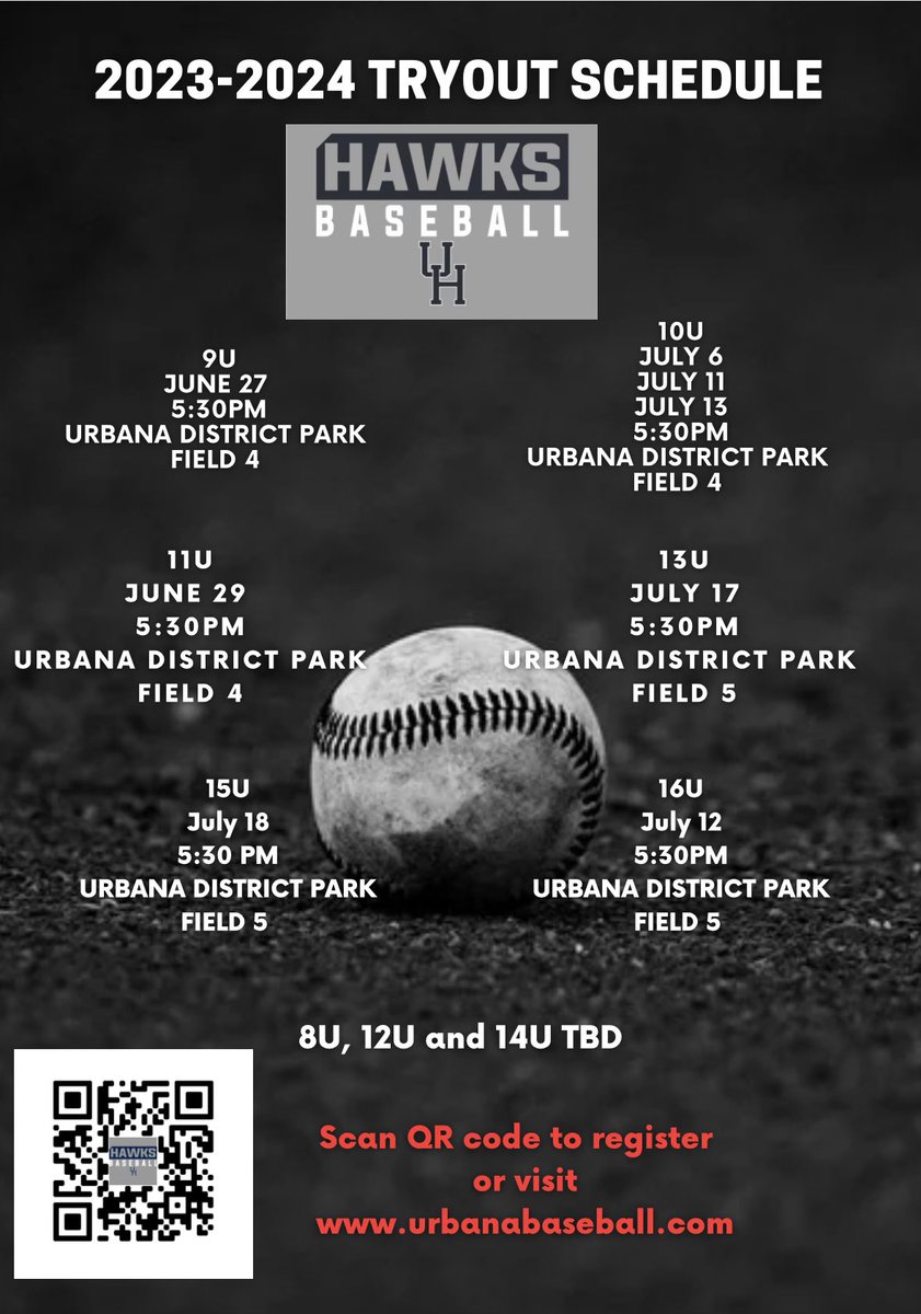 Hawks Mid-Atlantic Baseball tweet media