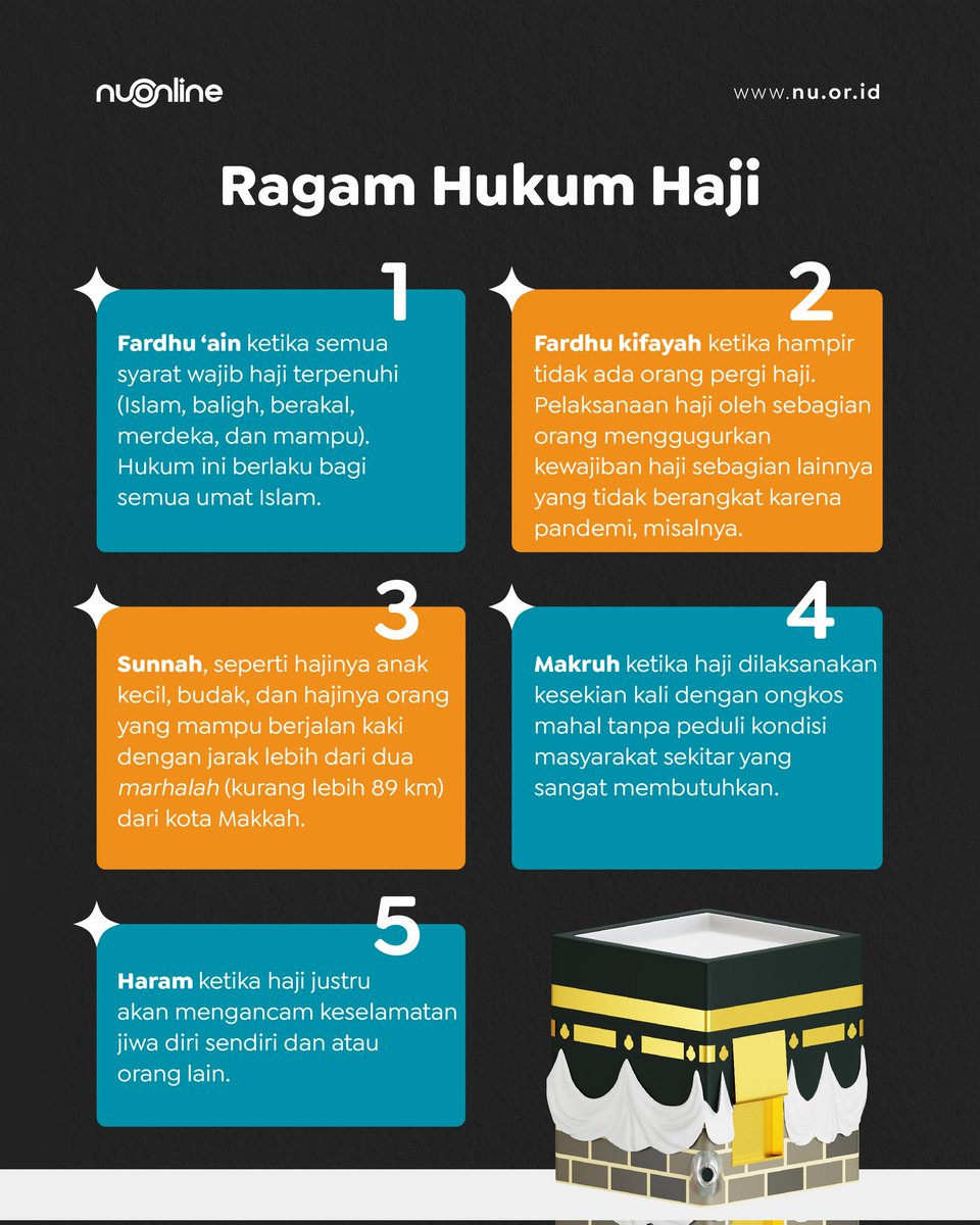 Ibadah haji yang merupakan salah satu rukun Islam ternyata ada 5 jenis hukumnya loh! Apa saja itu? Cek infografis berikut ini ya. 😊

#nahdlatululama #nuonline #haji #haji2023 #hajiindonesia2023 #infografishaji #kabarhaji #lipuranhaji