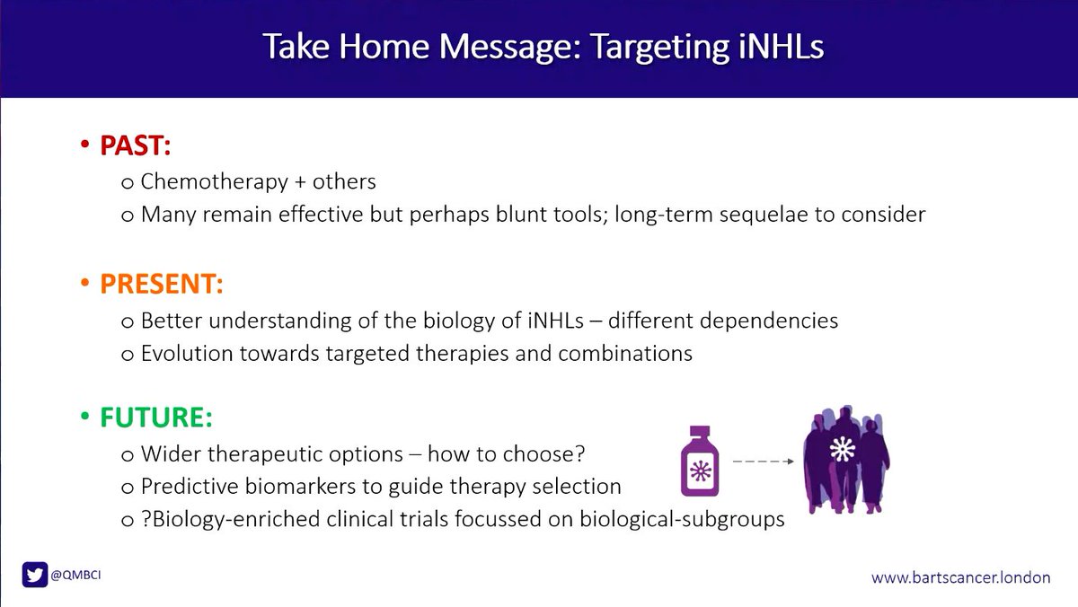 lymphomahub's tweet image. #EHA2023 | @Jessica_Okosun @QMBCI talks about biology, natural history &amp;amp; current targets in indolent #lymphoma. She emphasizes on limitations with existing targets &amp;amp; need for new targets with improved precision using predictive biomarkers &amp;amp;biology-enriched clinical trials #lymsm