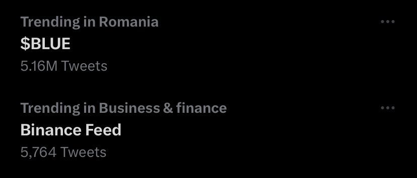 easyeight08's tweet photo. $BLUE AND #BINANCE https://t.co/PV9Tqi6xJh