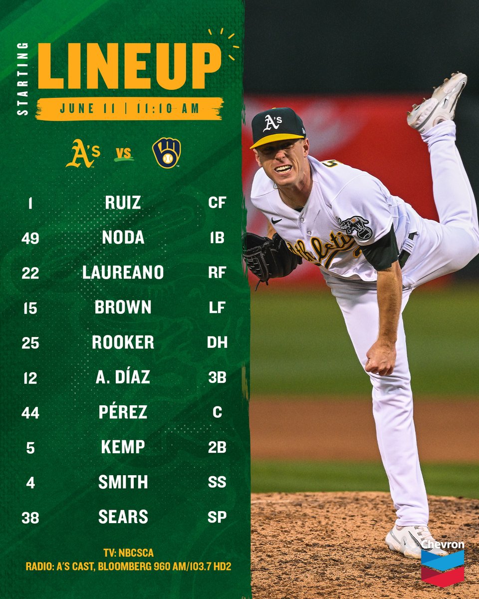 Athletics tweet media