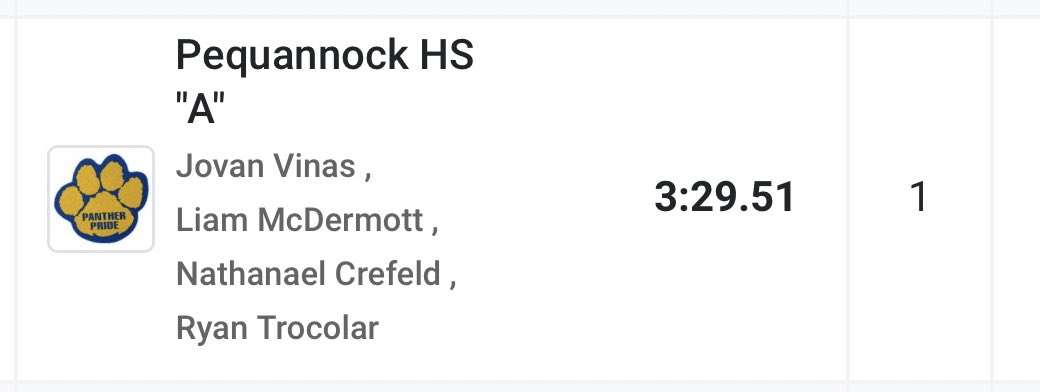 🚨School Record Alert!🚨 Couldn’t be more proud of the boys 4x400 team (McDermott, Crefeld, Trocolar, Viñas) for breaking the school record in the relay!! This record was last set in 1983 w/a time of 3:32. These boys ran it in 3:29.51! 👏🏼<a href="/CoachMoschella/">Mike Moschella</a> <a href="/pthsnation/">Pequannock Township High School</a> <a href="/AthleticsPTHS/">PTHS Athletics</a>