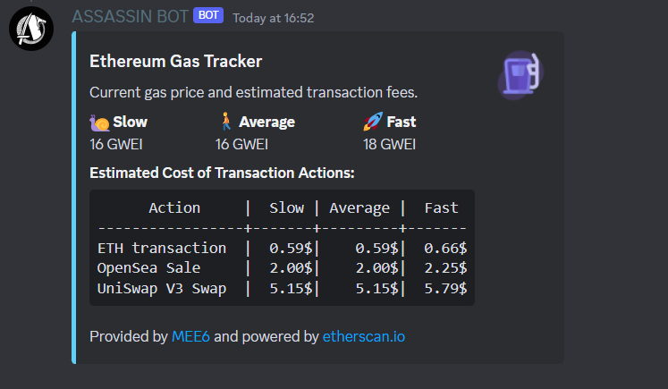 TheZabas's tweet photo. NOW IS THE TIME TO ZABA IN!   

#ETH has dipped to $1,744.80. 

Get in before the whales buy the dip and and make it recover.   Gas is on a all time low right now!  16 GWEI! 

Mint: 0.03 #ETH 

https://t.co/7JUsjdZUJ0

#FreeTheZabas