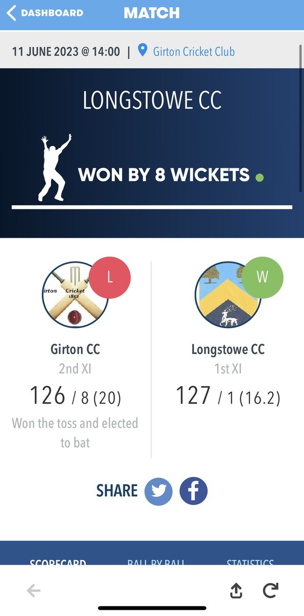 It’s been a winning weekend for the Stowe! Saturday we hosted Stapleford in the league winning by 36 runs. Today Stowe faced Girton 2nd XI for the first round of the CCA Lower Junior Cup, winning by 8 wickets.🏏 #themightystowe