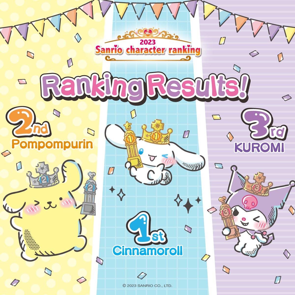🏆THE RESULTS ARE IN🏆 Congrats to our top 3 winners of the 2023 #SanrioCharacterRanking Contest 👑💖 See the full results here: bit.ly/3NjTlzz