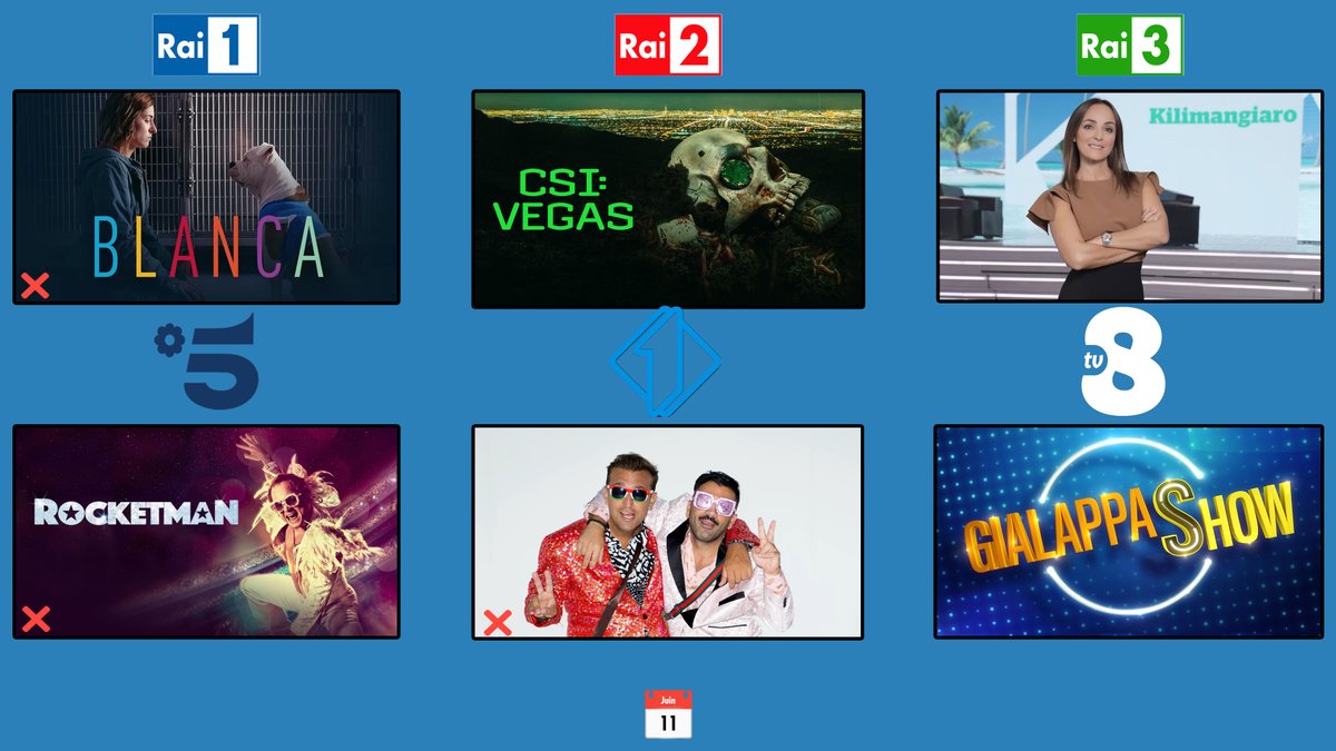 🇮🇹 🌴Quiz de l'été sur les audiences en Italie ce 11/06
★ Bonus 1 : CSI Vegas (𝗥𝗮𝗶 𝟐)
★ Bonus 2 : GialappaShow (𝗧𝗩𝟴)