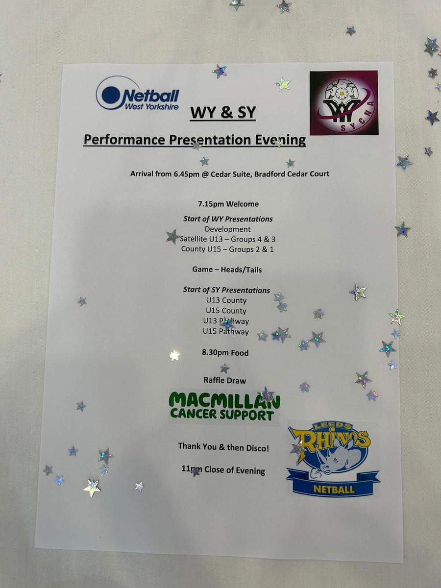 SYPPathway's tweet photo. Awards Night was a huge success.
Big thank you to @WY_Netball our joint hosts. https://t.co/Jsg1a2QGje
