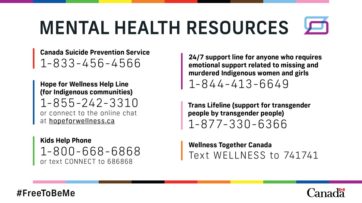 CPHO_Canada's tweet photo. #FreeToBeMe Connect with people, resources and supports in a safe, inclusive and judgement-free space. @KidsHelpPhone is here for 2SLGBTQI+ youth 24/7 across the country, with counselling supports and web resources. https://t.co/757yVhAp6m https://t.co/Co2BIblDqa