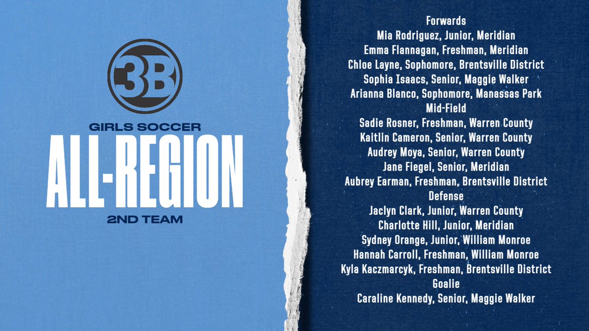 Brentsville Sports tweet media