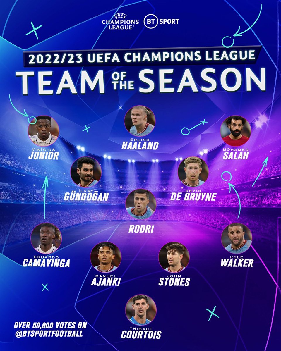 Salah Central tweet media