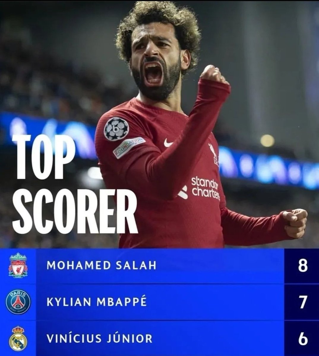 Salah Central tweet media