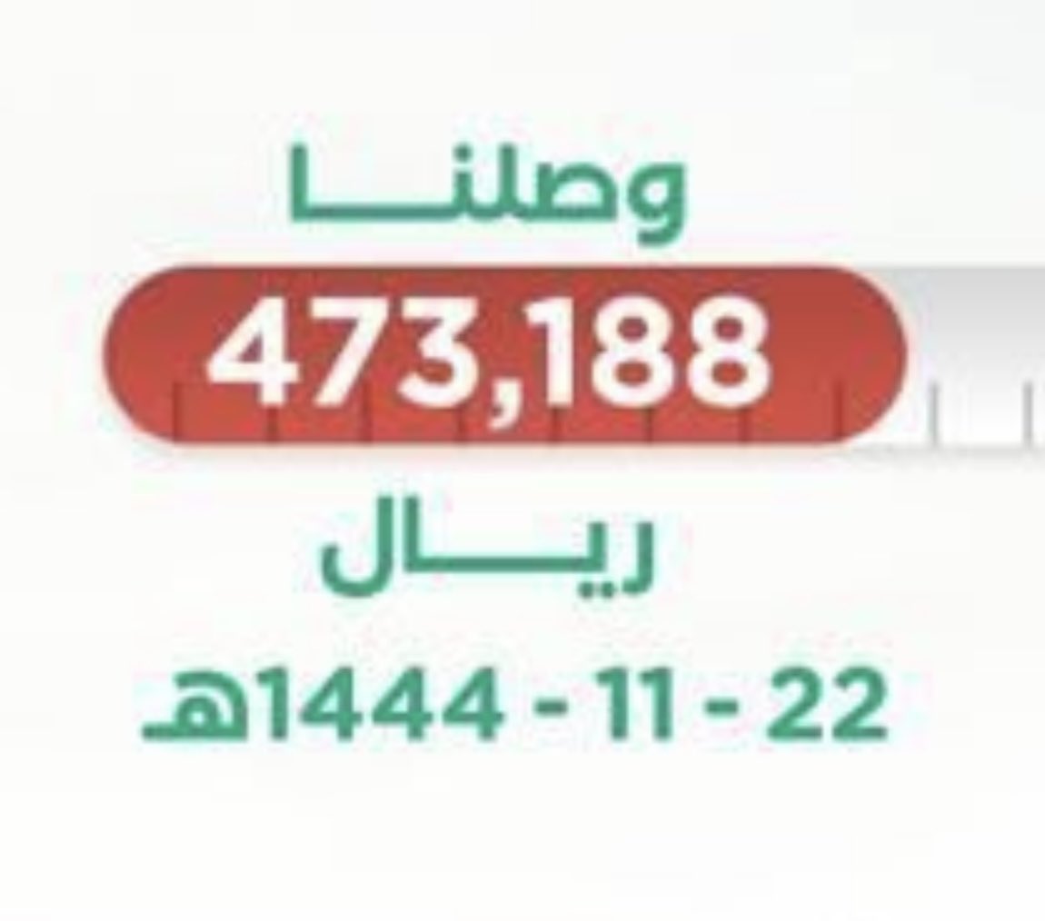 a_alfahmi5959's tweet photo. @ben_aon @fayez_malki @saadmughni قال تعالى (وَمَنْ أَحْيَاهَا فَكَأَنَّمَا أَحْيَا النَّاسَ جَمِيعاً) 

ساهم ولو بالقليل فإنه عند الله كثير -  في انقاذ حياة الشاب ( يتيم الأبوين ) محمد بن حمود الجبيري - المسجون منذ 16 عام ، وبحاجة إلى وقفتكم .. 
#انقذوا_يتيم_الأبوين https://t.co/ZUwRhqzGzX