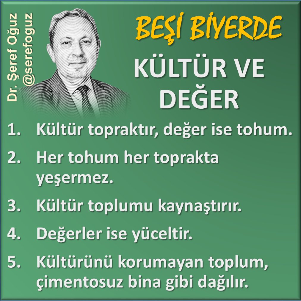 KÜLTÜR VE DEĞER
1-Kültür topraktır, değer ise tohum.
2-Her tohum her toprakta yeşermez.
3-Kültür toplumu kaynaştırır.
4-Değerler ise yüceltir.
5-Kültürünü korumayan toplum, çimentosuz bina gibi dağılır.
#beşibiyerde #kültür #değer #tohum #toprak #toplum <a href="/serefoguz/">Şeref Oğuz</a>