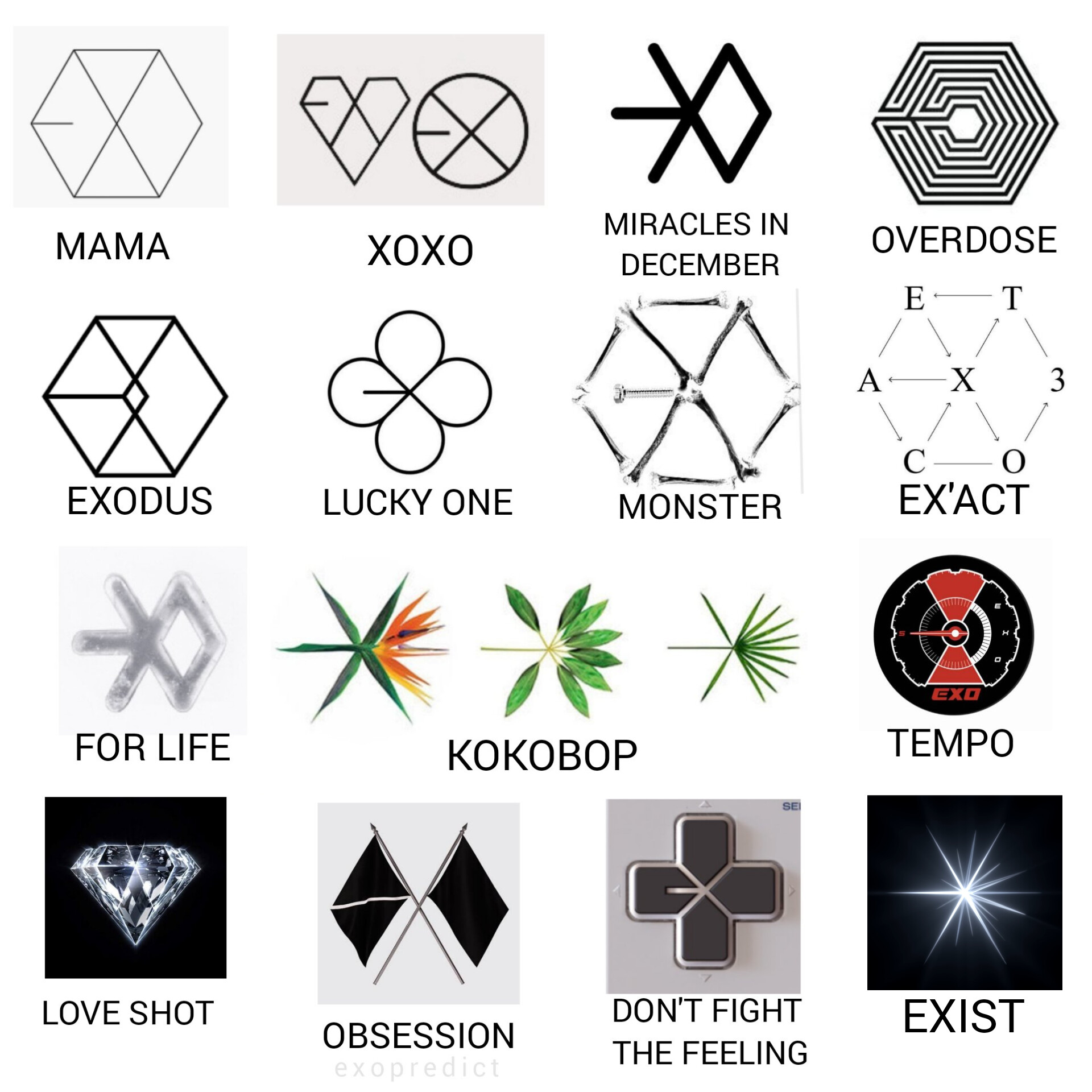 EXO on X: "Evolution Of EXO Logo (2012-2023) https://t.co/NQPKAqWMkX" / X