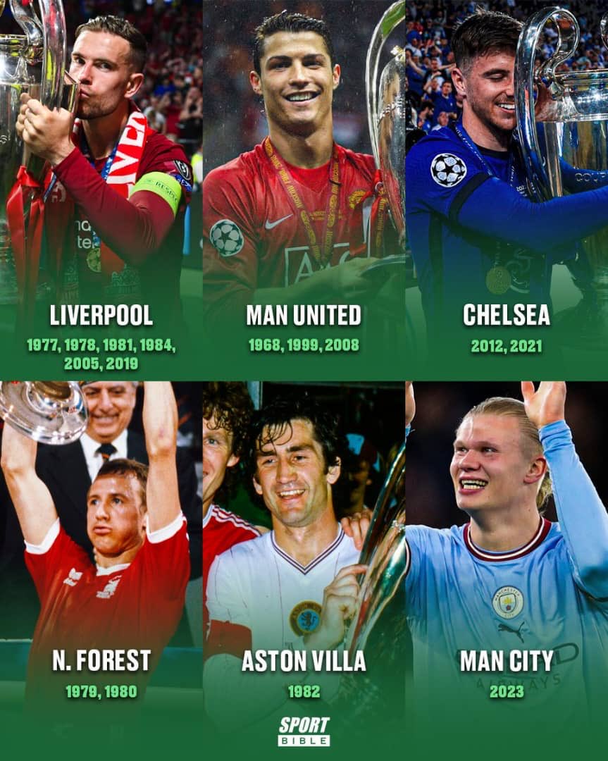 Like if and when you see your Team.