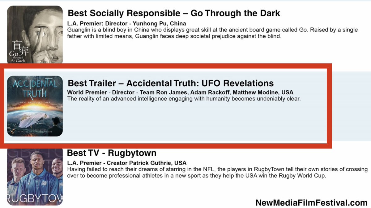 ACCIDENTAL TRUTH: UFO REVELATIONS just won the Best Trailer award at the New Media Film Festival in Los Angeles! Congrats to #RonJames, @AdamRackoff, @mufon, @1091pictures, and everyone involved! Check out the trailer here: youtube.com/watch?v=NWrRQP…

geni.us/AccidentalTruth