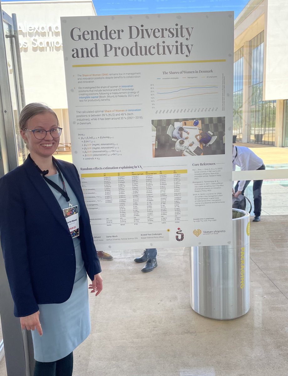 Dr. Carita Eklund (@carita_eklund) on Twitter photo Thank you all for great comments on our #research! We find that Danish firms would be more productive, if they had even more women in management & innovation positions that are defined in intangible capital literature.
<a href="/globalinto/">globalinto</a> <a href="/univaasa/">University of Vaasa</a> <a href="/cfa_res_pol/">CFA Research Policy</a> <a href="/NovaSBE/">NovaSBE</a> @DRUIDsociety Thank you all for great comments on our #research! We find that Danish firms would be more productive, if they had even more women in management & innovation positions that are defined in intangible capital literature.
<a href="/globalinto/">globalinto</a> <a href="/univaasa/">University of Vaasa</a> <a href="/cfa_res_pol/">CFA Research Policy</a> <a href="/NovaSBE/">NovaSBE</a> @DRUIDsociety
