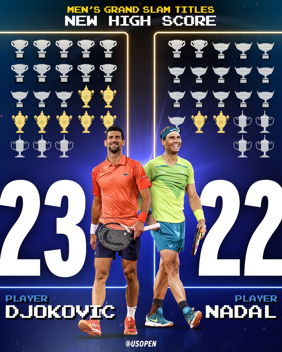 usopen's tweet photo. Novak at the 🔝! https://t.co/MBSlrll6K3