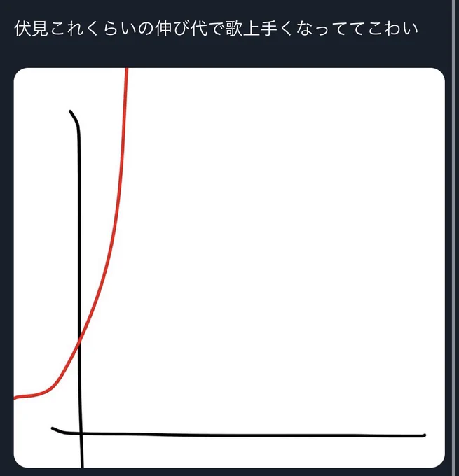 愉快な身内垢 