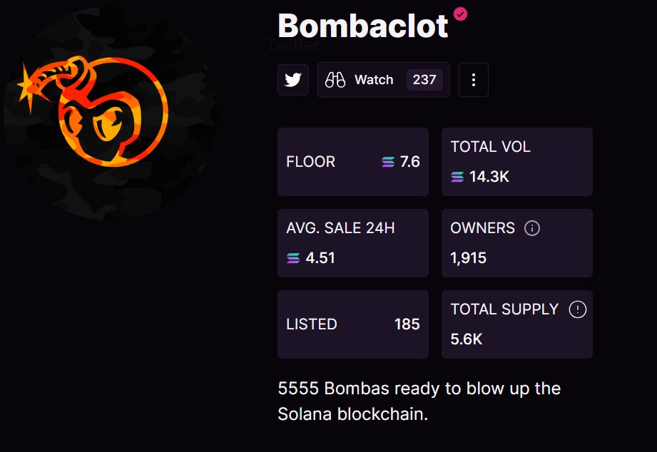 minted @bombaclotnft  for 0.2-0.34 $sol, with current market it's like a free mint, now what's your excuse for your fp tanking after taking too much from your holders?
#startingarevolution
#changingthegame
#fromnothingtosomething
#webomba