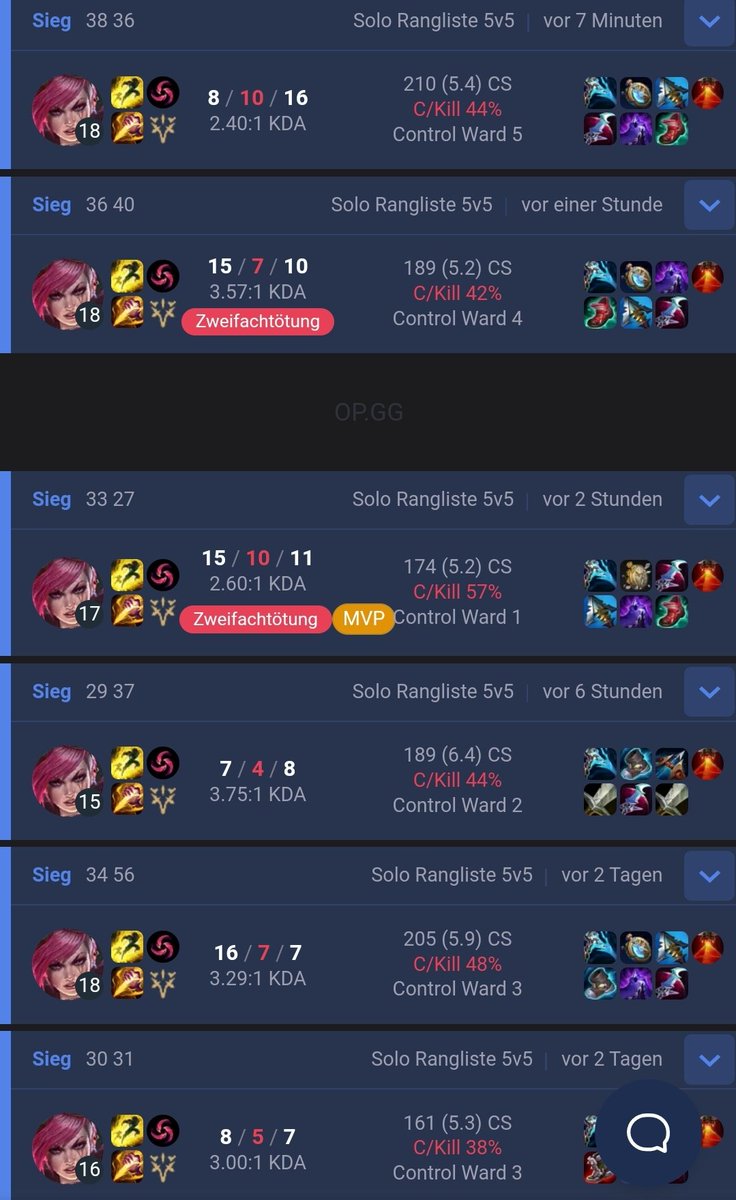 Wieder ein guter Tag.

#RoadToSilver